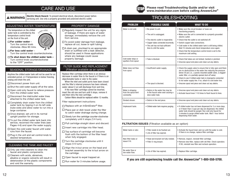 Troubleshooting, Care and use | InSinkErator F-C1100 Cold Only Faucet User Manual | Page 7 / 20