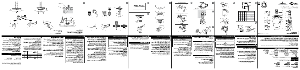 Push red button to reset | InSinkErator Evolution 200 User Manual | Page 2 / 2