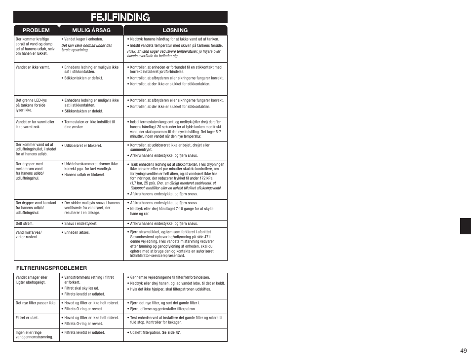 Fejlfinding | InSinkErator HC3300 User Manual | Page 49 / 80