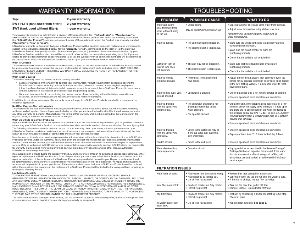 Warranty information troubleshooting | InSinkErator HC3300 User Manual | Page 7 / 80