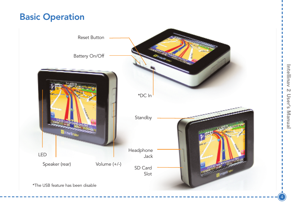 Basic operation | Intellinav 2 User Manual | Page 6 / 52