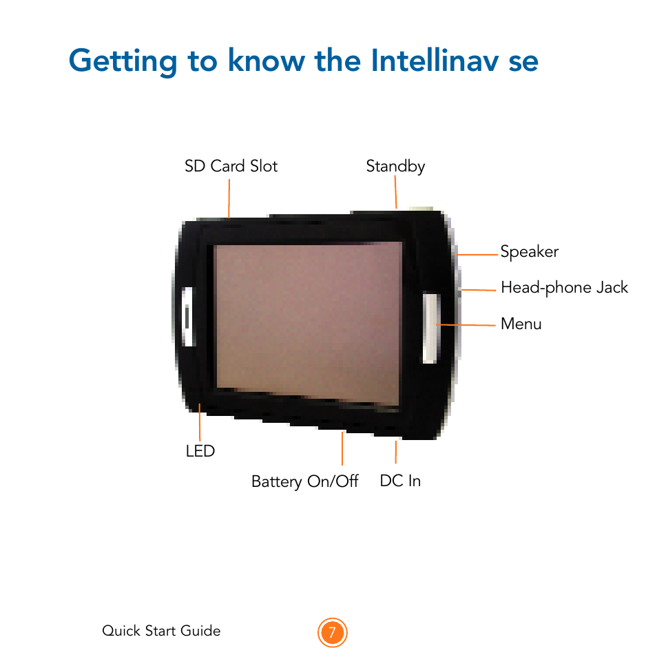 Getting to know the intellinav se | Intellinav SE Quick Start User Manual | Page 9 / 26