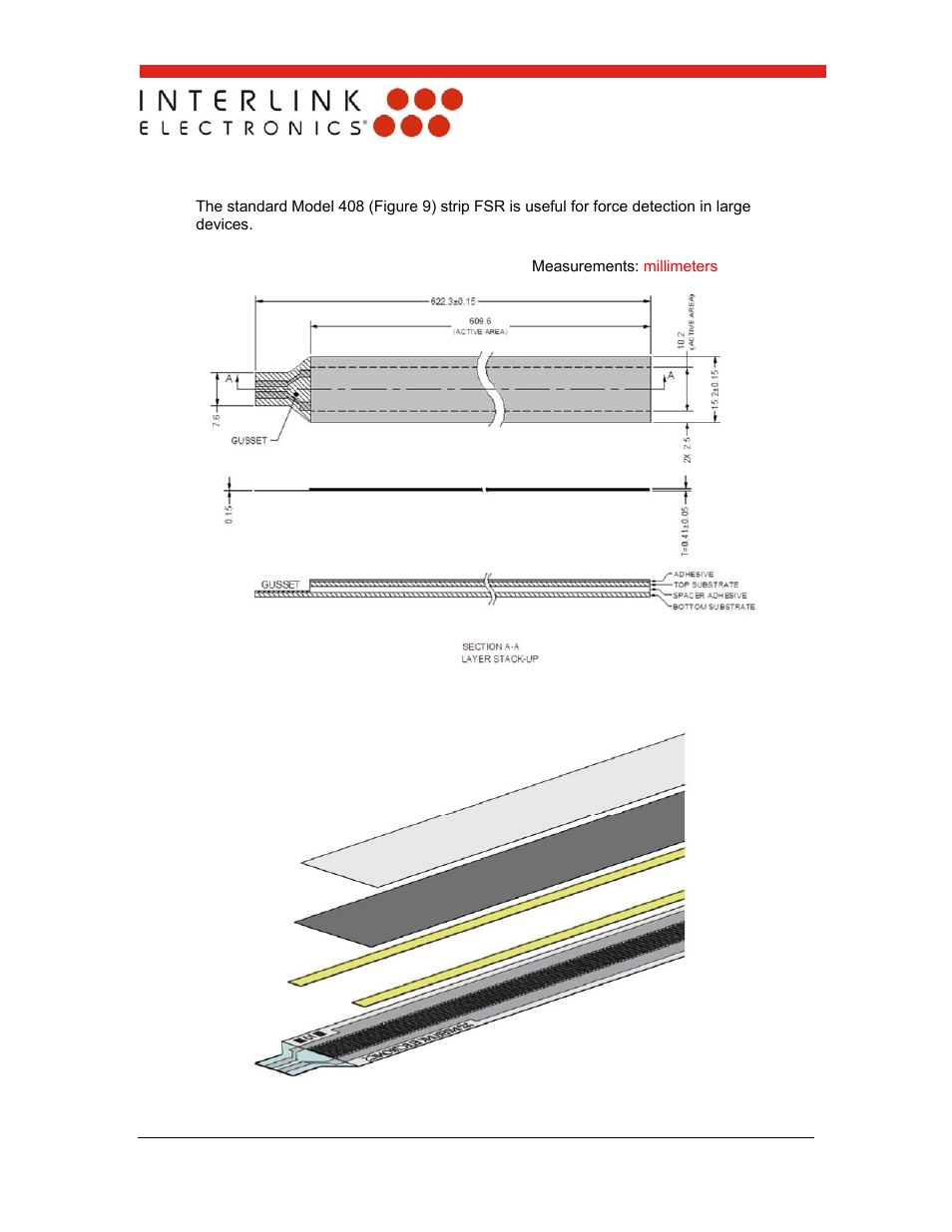 Model 408 strip, Exploded view | Interlink Electronics FSR 400 Series User Manual | Page 18 / 37