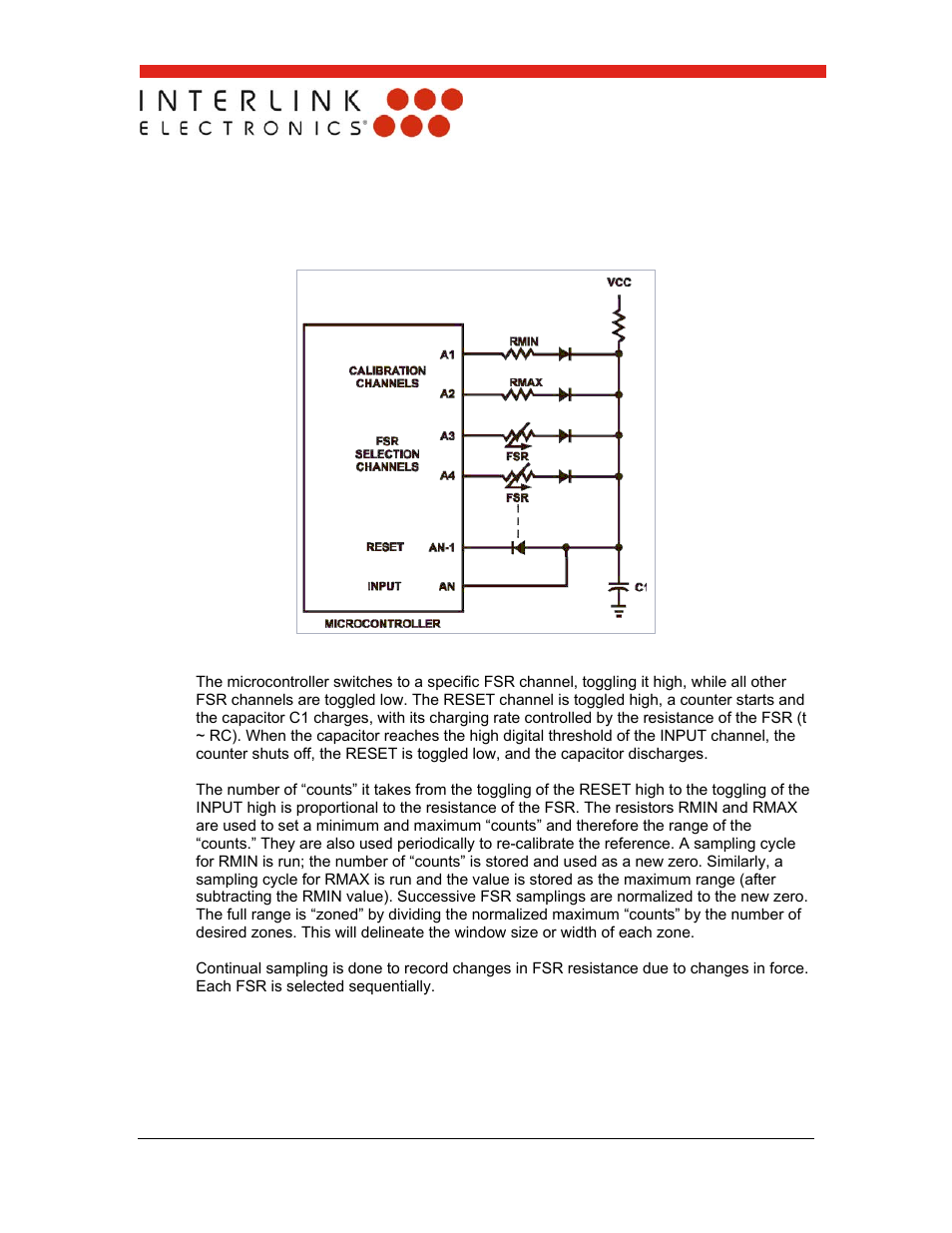 Interlink Electronics FSR 400 Series User Manual | Page 24 / 37