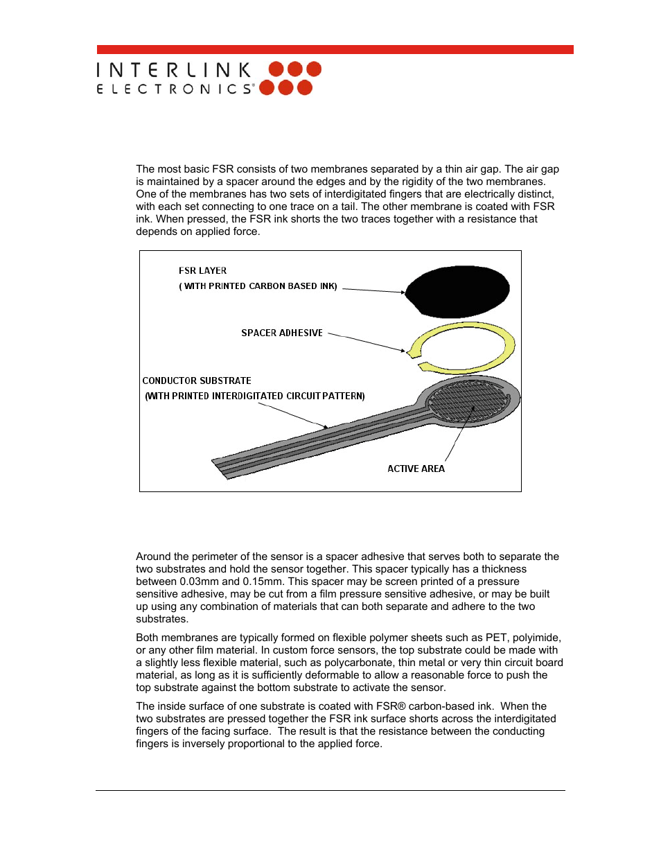 0 theory of operation, 1 basic construction | Interlink Electronics FSR 400 Series User Manual | Page 4 / 37