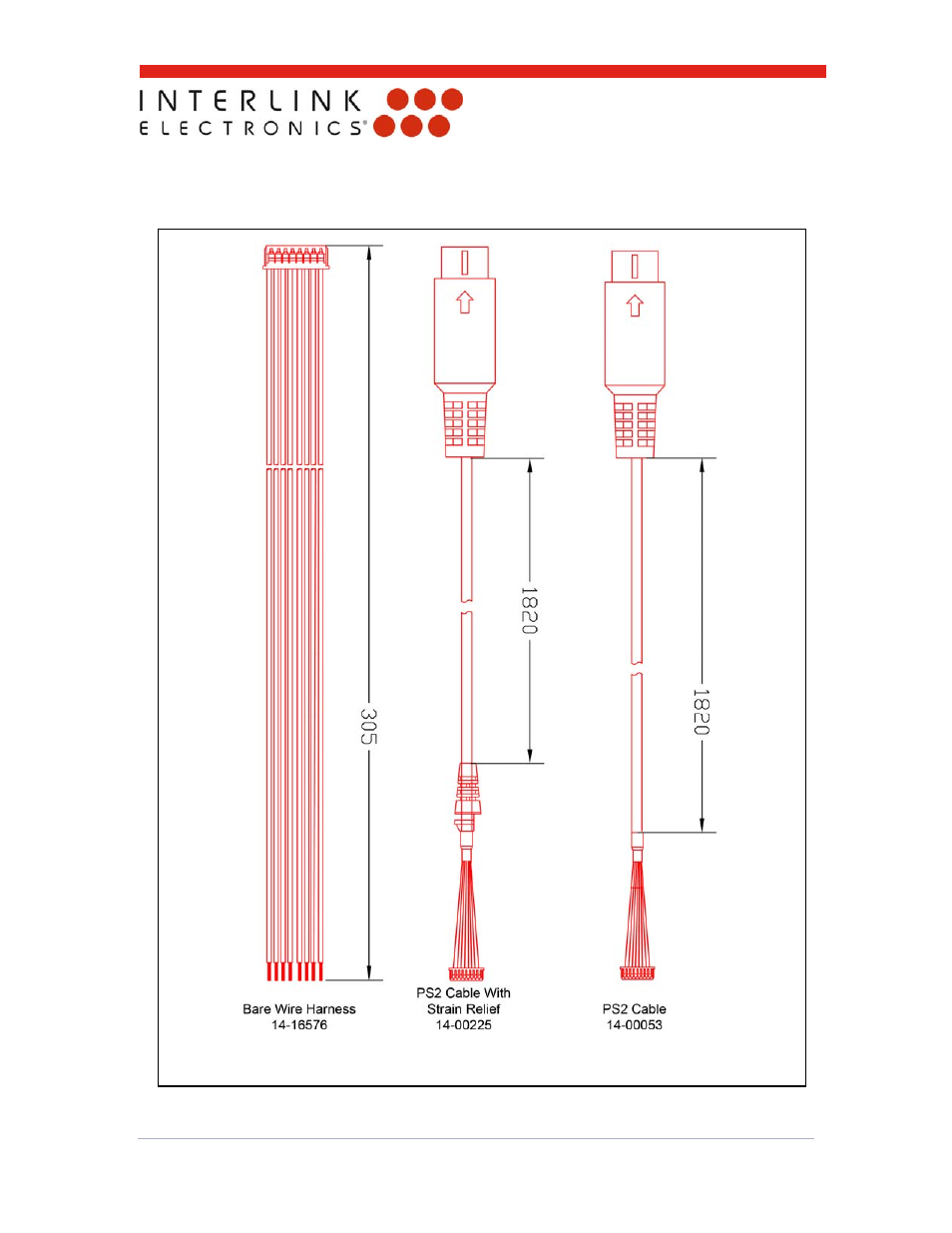3 cable options | Interlink Electronics MicroModule PS2 User Manual | Page 12 / 18