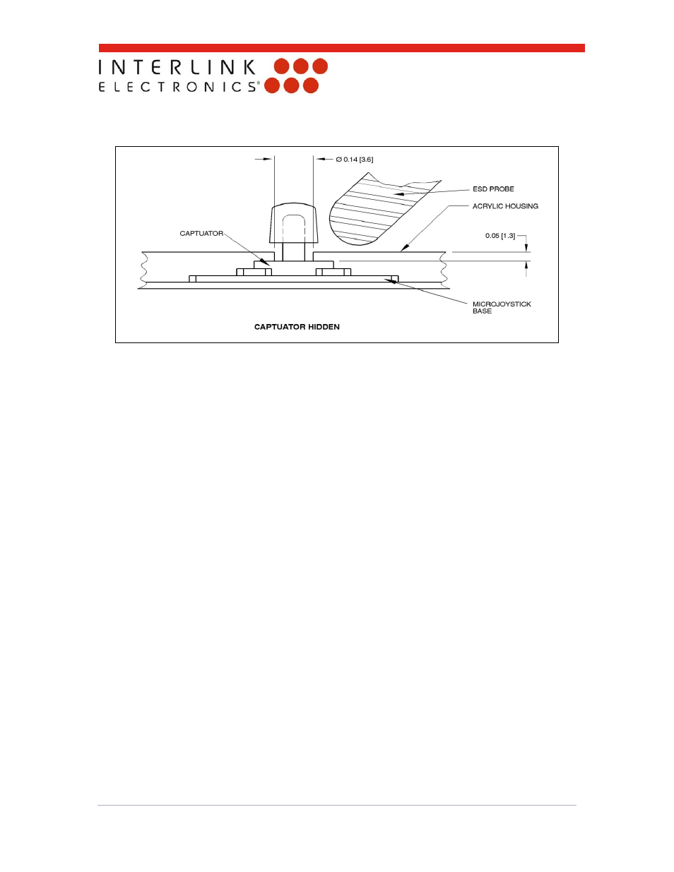 Interlink Electronics Micro Joystick User Manual | Page 17 / 30