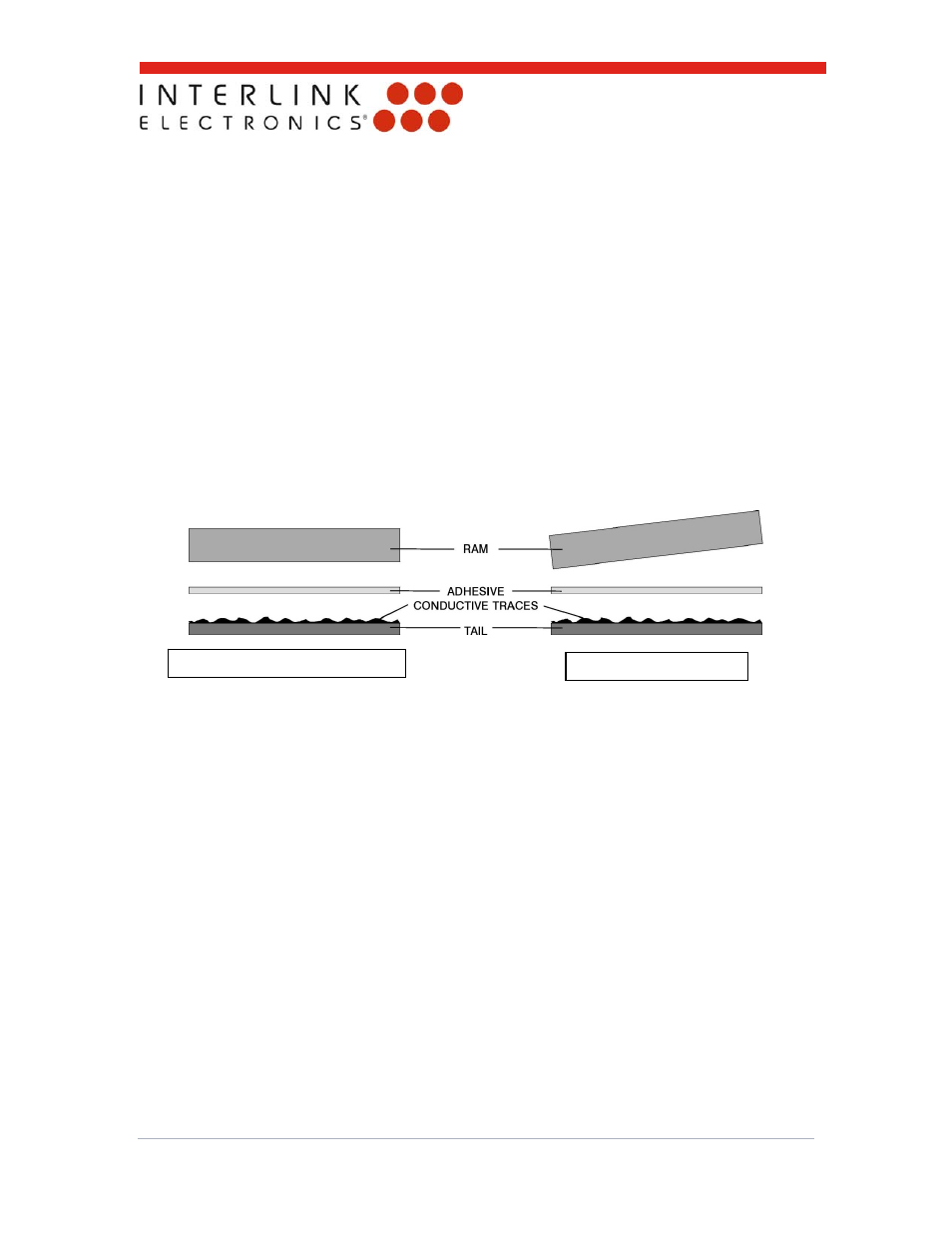 Interlink Electronics Micro Joystick User Manual | Page 19 / 30