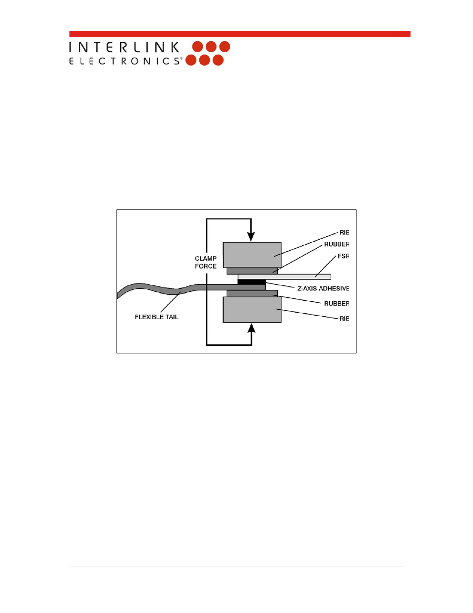 Interlink Electronics Micro Joystick User Manual | Page 20 / 30