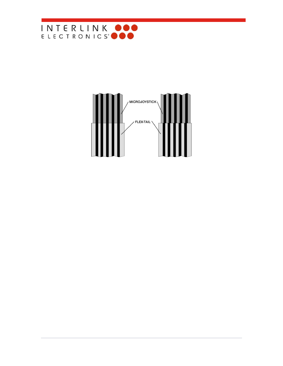 Interlink Electronics Micro Joystick User Manual | Page 21 / 30