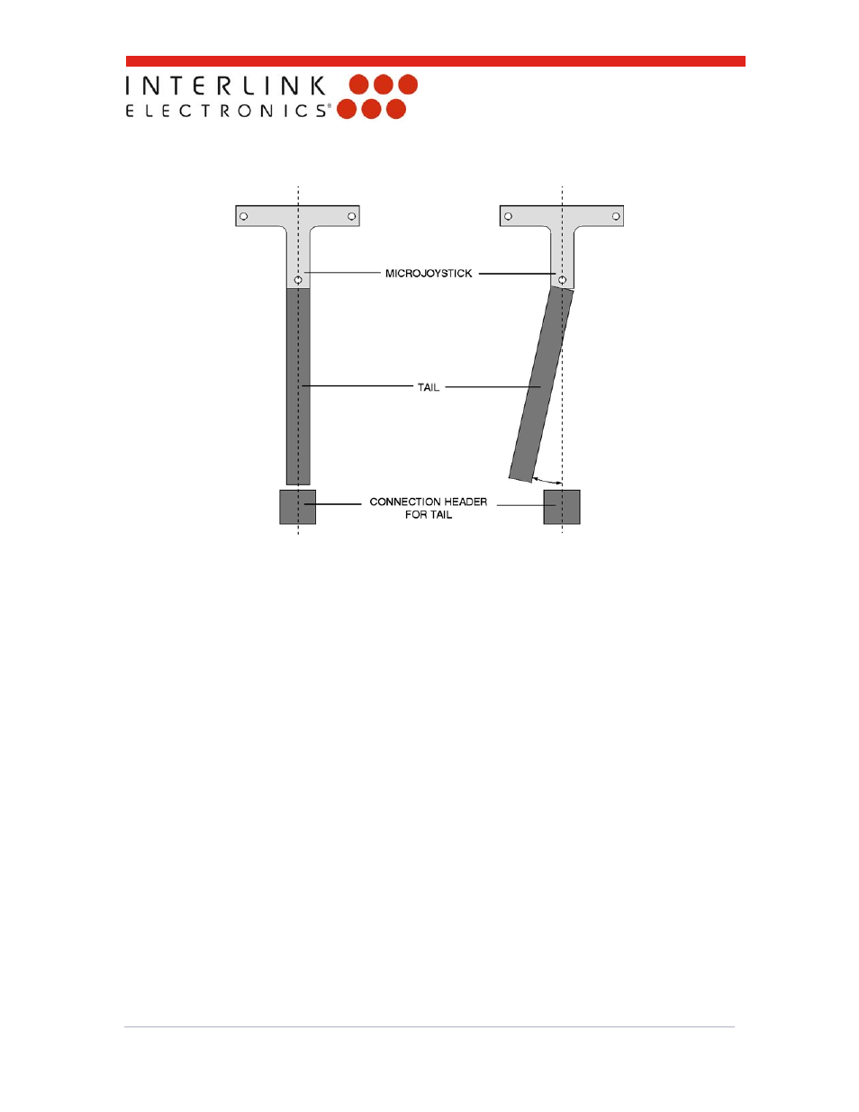 4 handling of microjoystick | Interlink Electronics Micro Joystick User Manual | Page 22 / 30