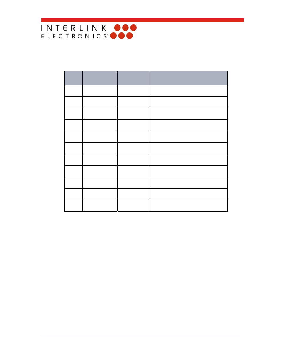 0 pc-interface circuit components list | Interlink Electronics Micro Joystick User Manual | Page 29 / 30