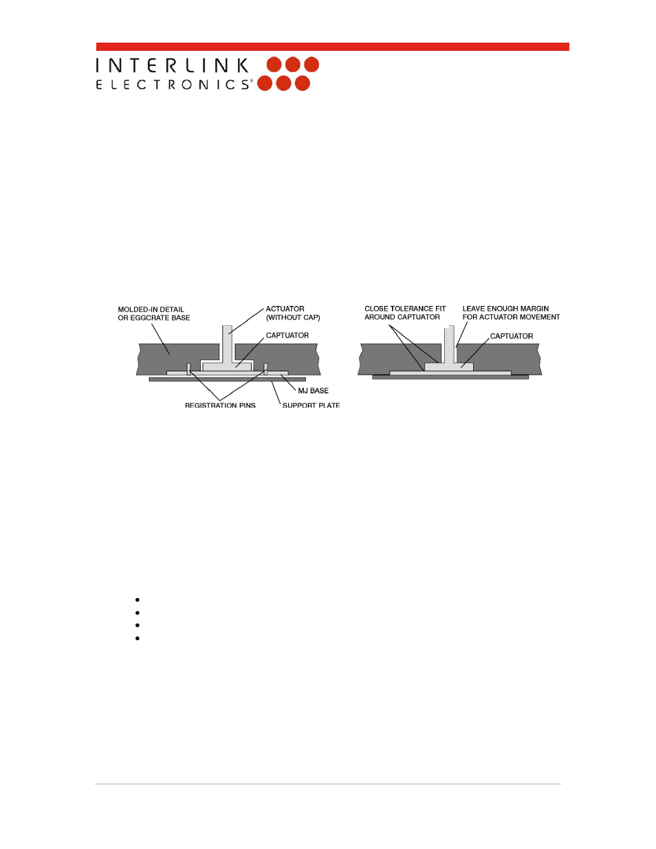 1 mounting methods | Interlink Electronics Micro Joystick User Manual | Page 9 / 30