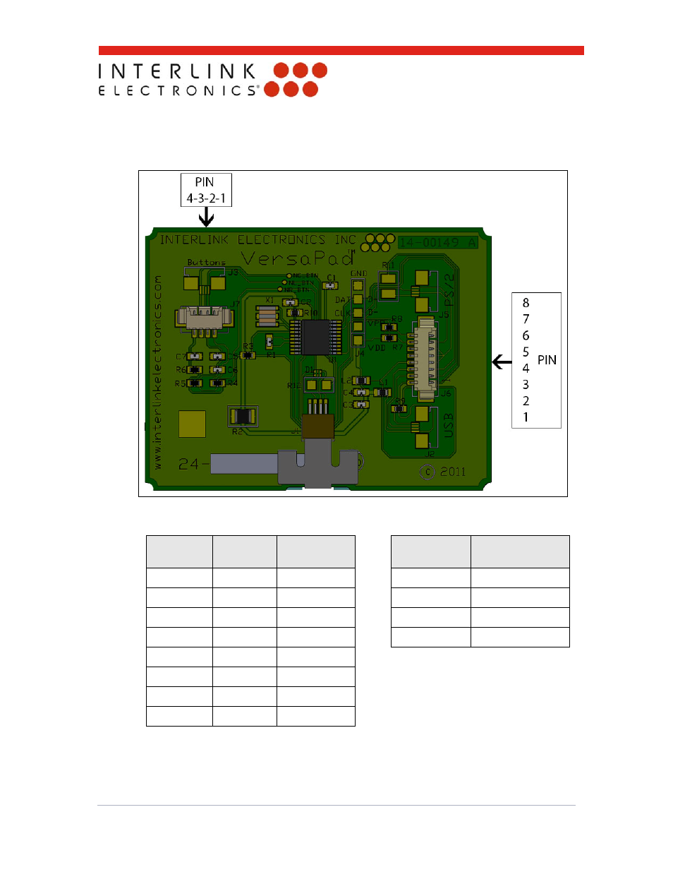 5 molex connector pin-out | Interlink Electronics VersaPad USB User Manual | Page 15 / 22