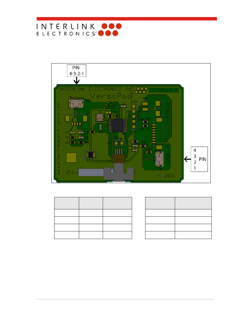 6 ffc connector pin-out | Interlink Electronics VersaPad USB User Manual | Page 16 / 22