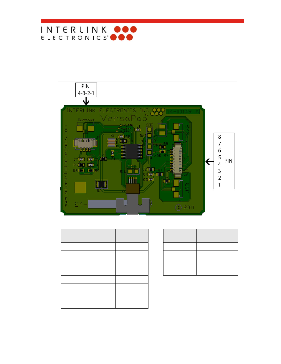5 molex connector pin-out | Interlink Electronics VersaPad PS2 User Manual | Page 13 / 22