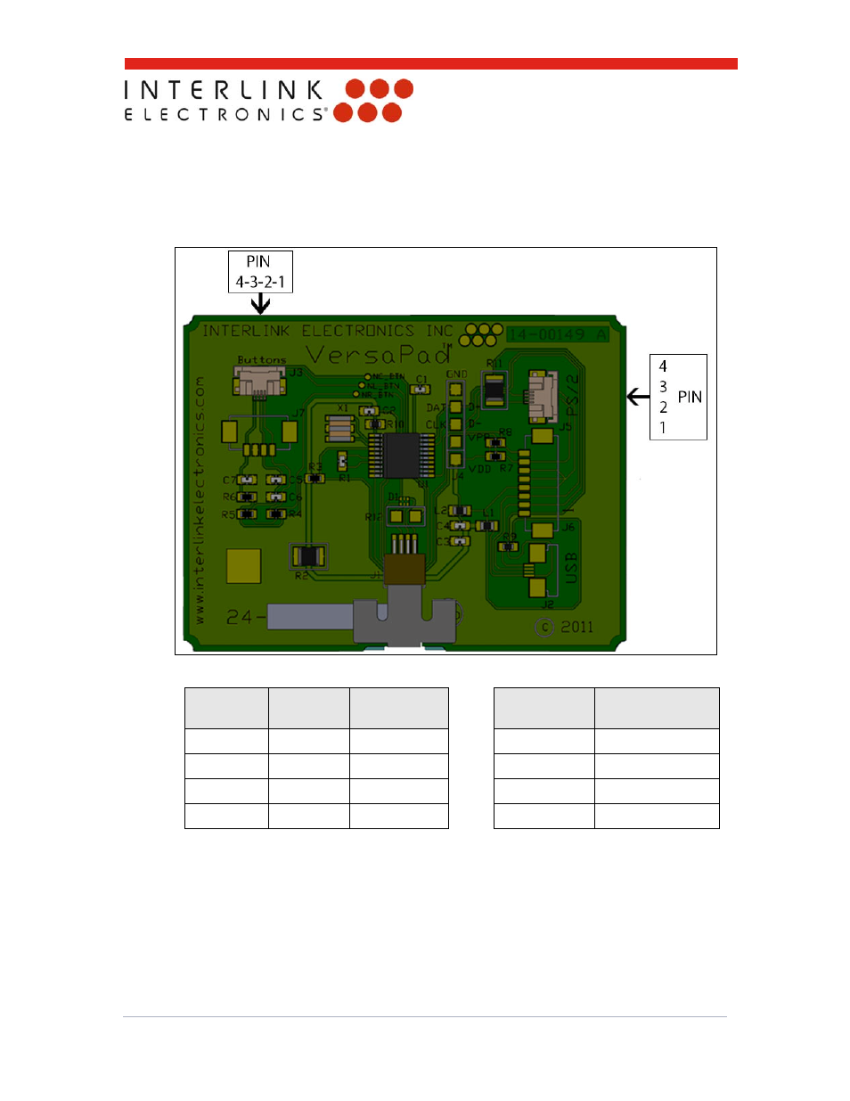 6 ffc connector pin-out | Interlink Electronics VersaPad PS2 User Manual | Page 14 / 22