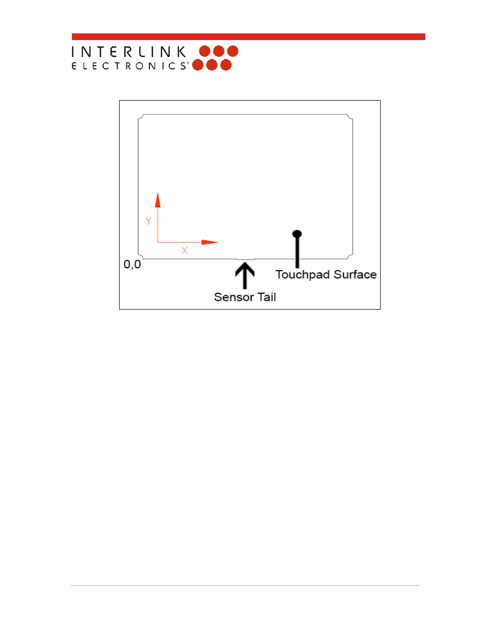 Interlink Electronics VersaPad PS2 User Manual | Page 19 / 22