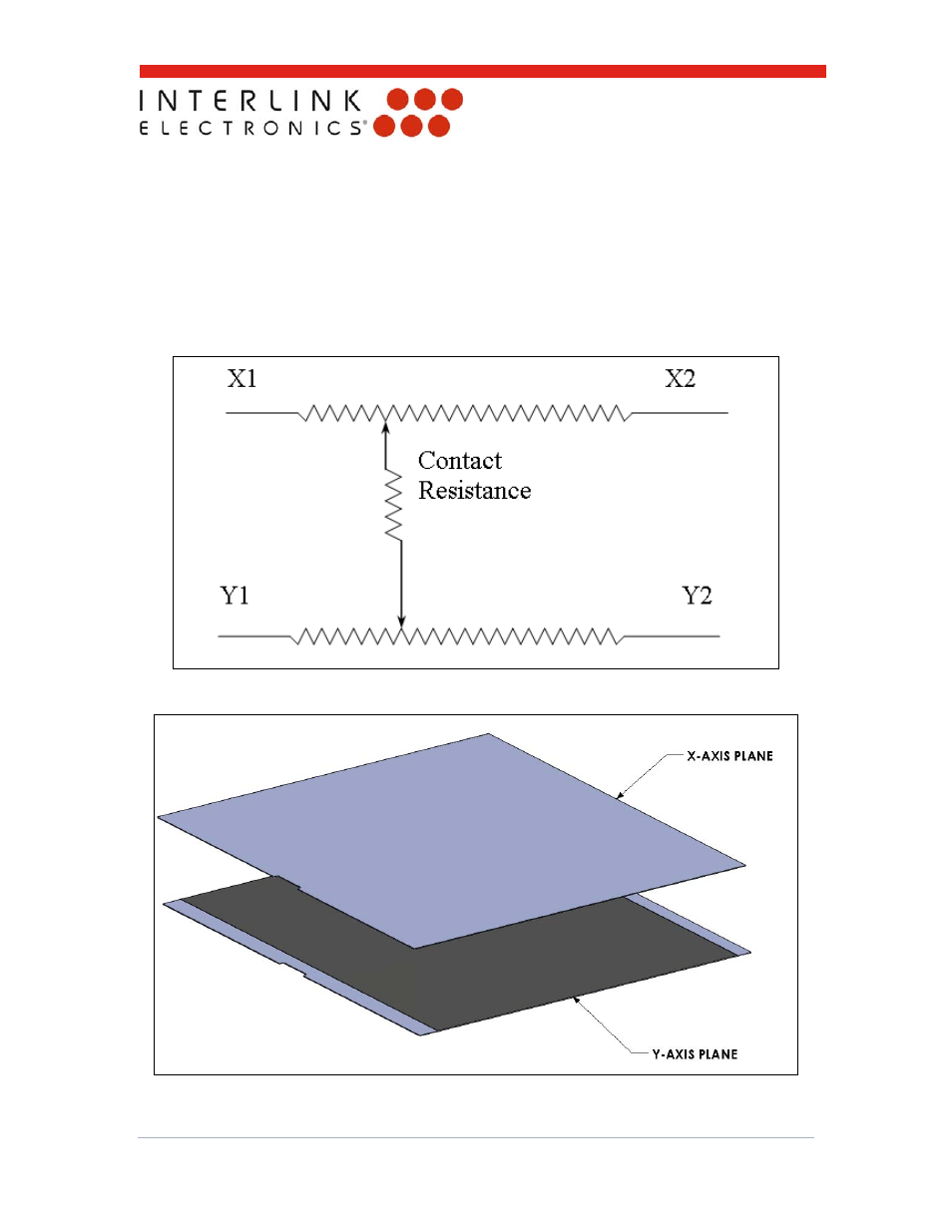 0 theory of operation | Interlink Electronics VersaPad PS2 User Manual | Page 4 / 22