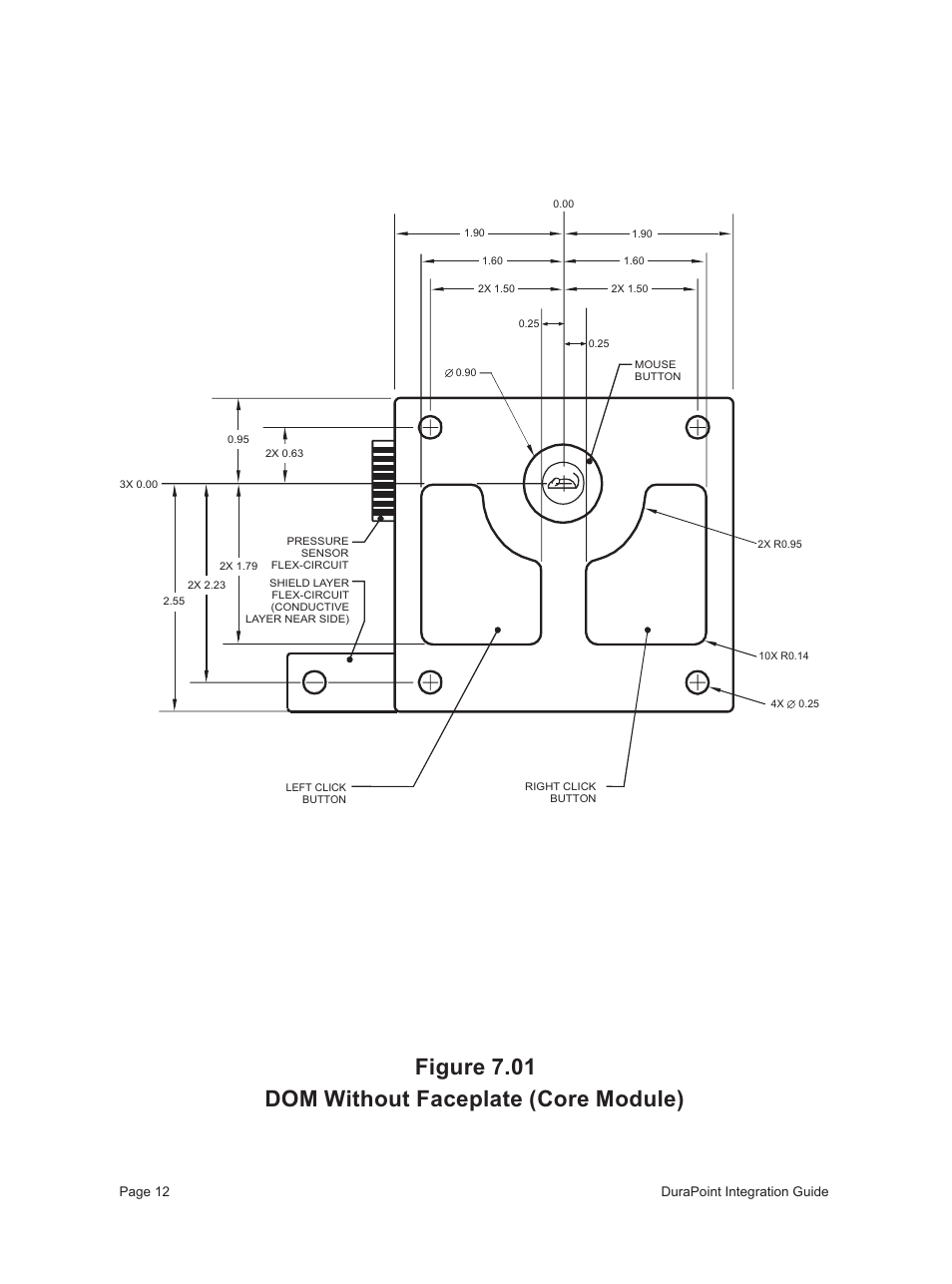 Figure 7.01 dom without faceplate (core module) | Interlink Electronics DuraPoint User Manual | Page 16 / 35