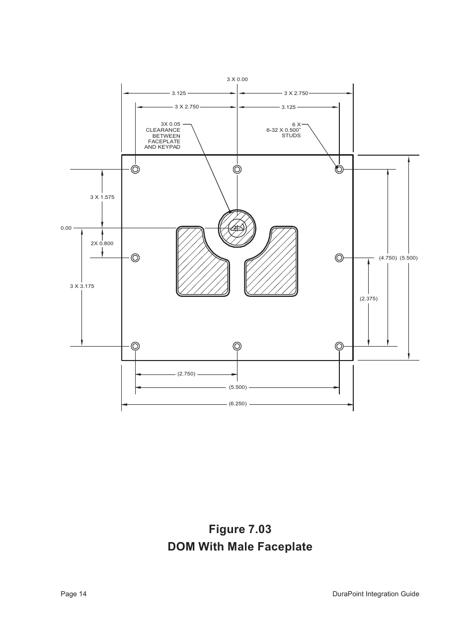 Figure 7.03 dom with male faceplate | Interlink Electronics DuraPoint User Manual | Page 18 / 35