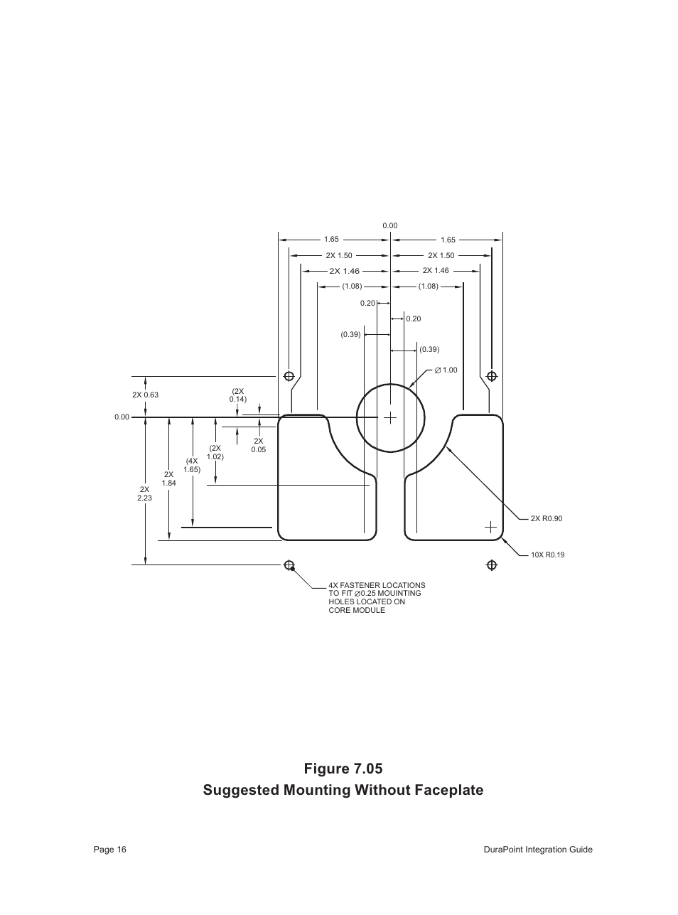 Figure 7.05 suggested mounting without faceplate | Interlink Electronics DuraPoint User Manual | Page 20 / 35