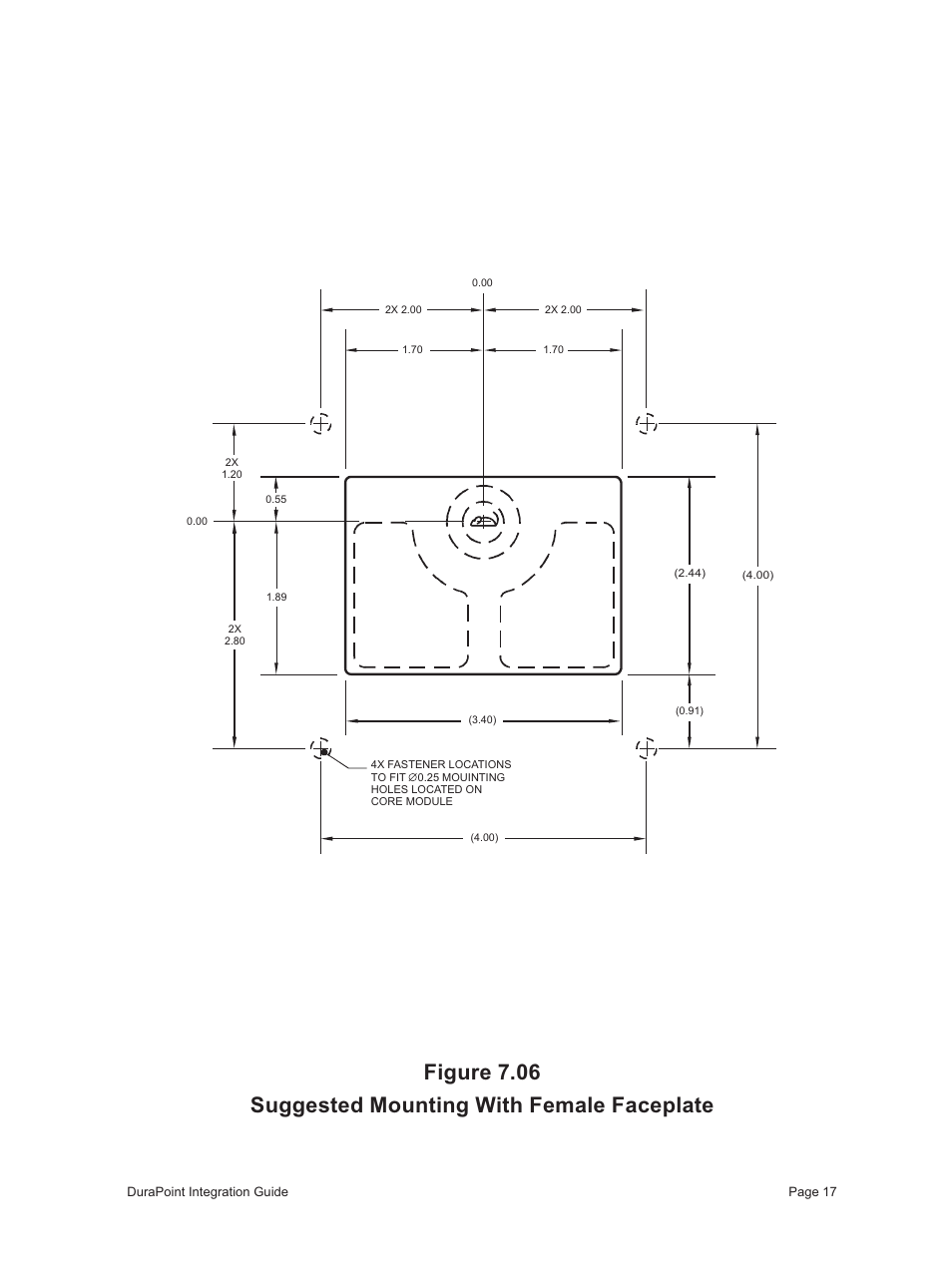 Interlink Electronics DuraPoint User Manual | Page 21 / 35
