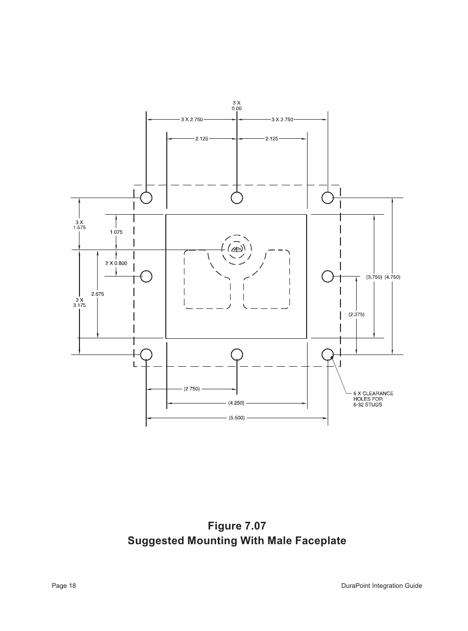 Figure 7.07 suggested mounting with male faceplate | Interlink Electronics DuraPoint User Manual | Page 22 / 35