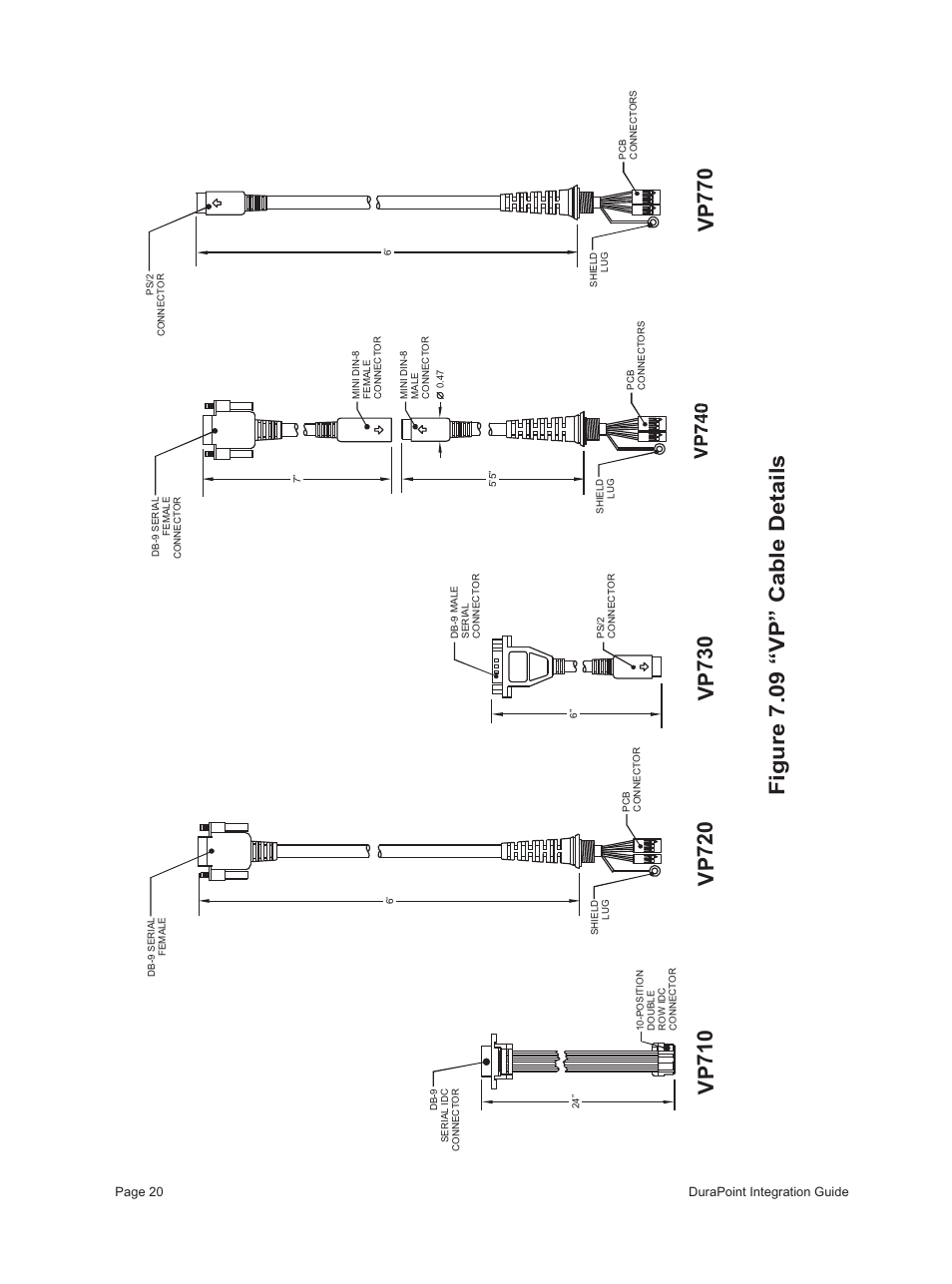 Interlink Electronics DuraPoint User Manual | Page 24 / 35