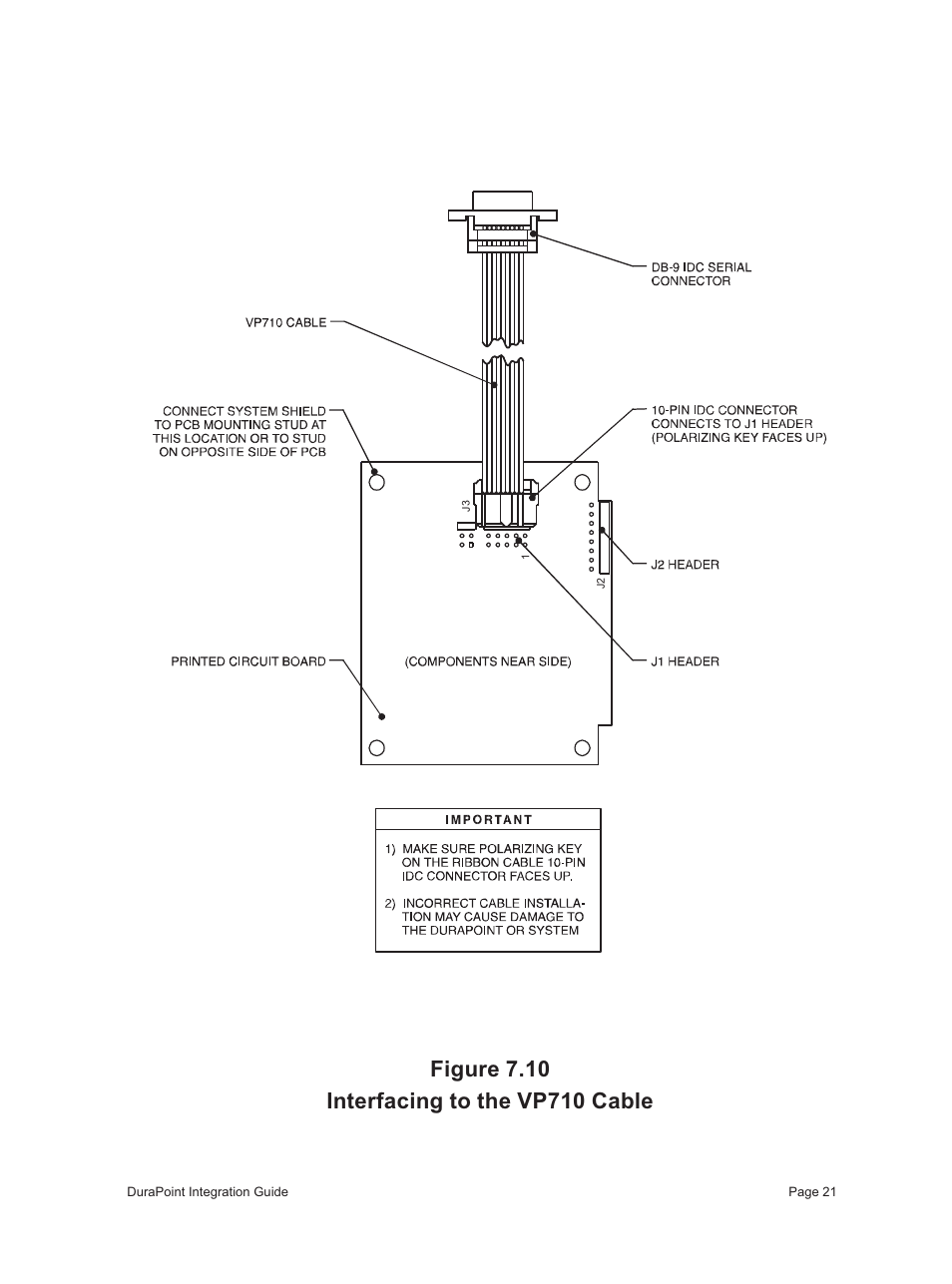 Interlink Electronics DuraPoint User Manual | Page 25 / 35