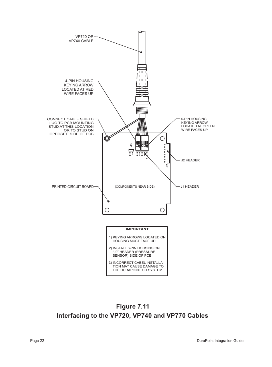 Interlink Electronics DuraPoint User Manual | Page 26 / 35