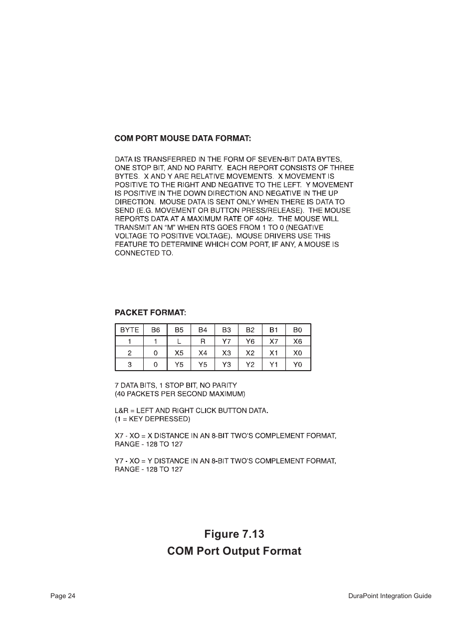 Figure 7.13 com port output format | Interlink Electronics DuraPoint User Manual | Page 28 / 35