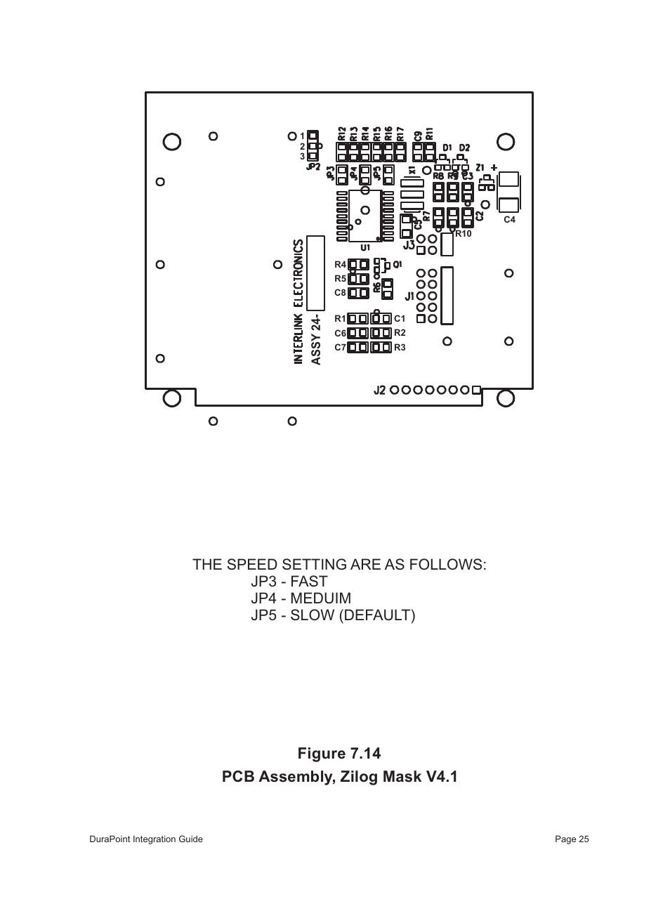 Interlink Electronics DuraPoint User Manual | Page 29 / 35