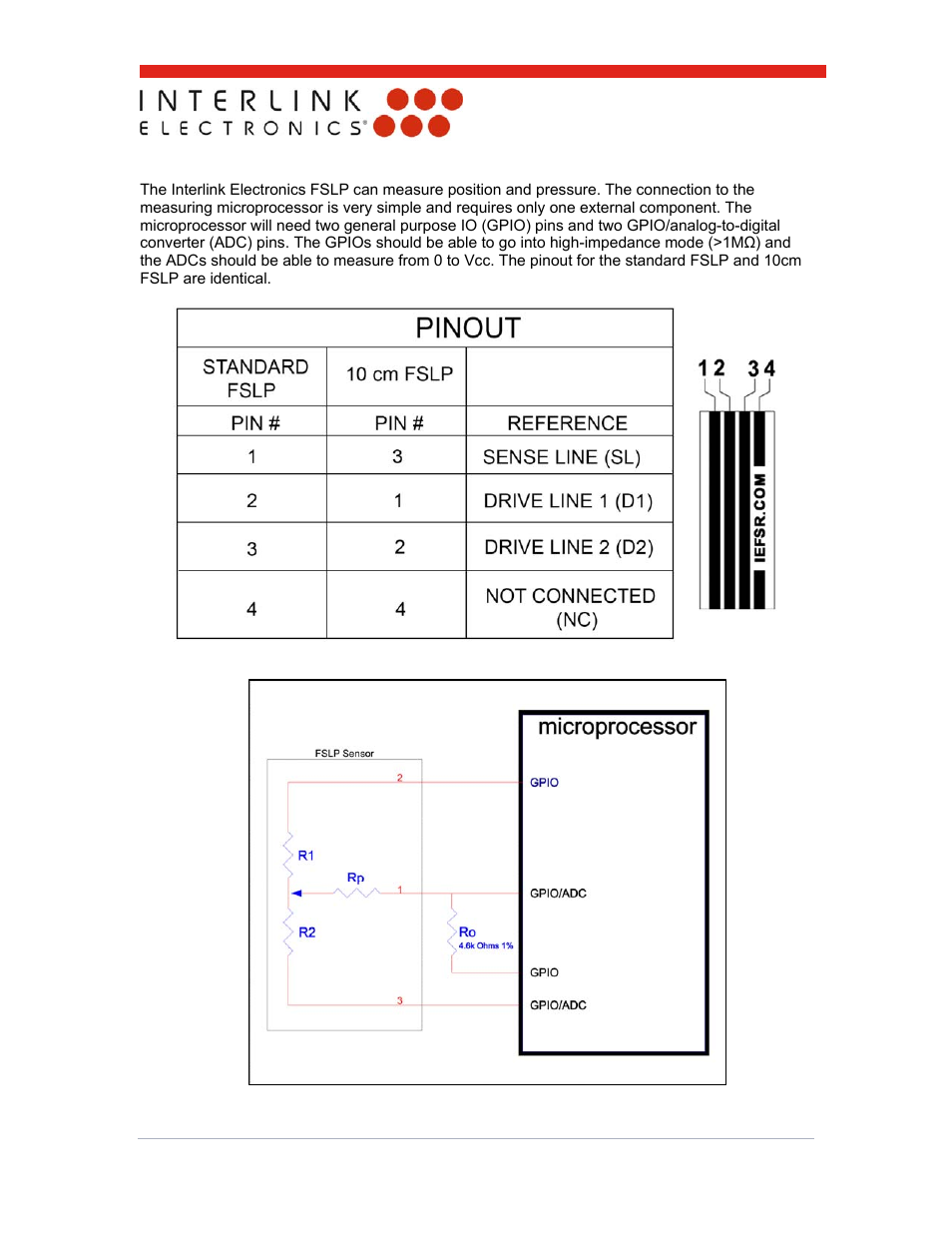 0 measurement techniques and algorithms | Interlink Electronics FSLP Sensor User Manual | Page 11 / 15