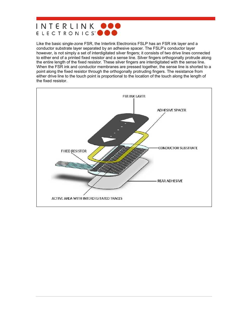 Interlink Electronics FSLP Sensor User Manual | Page 5 / 15