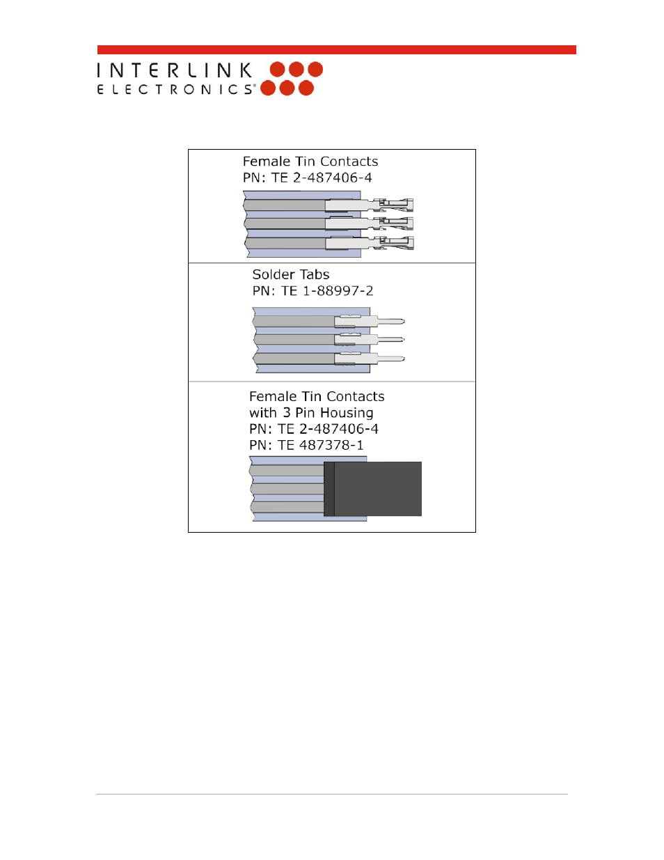 Interlink Electronics FSLP Sensor User Manual | Page 9 / 15