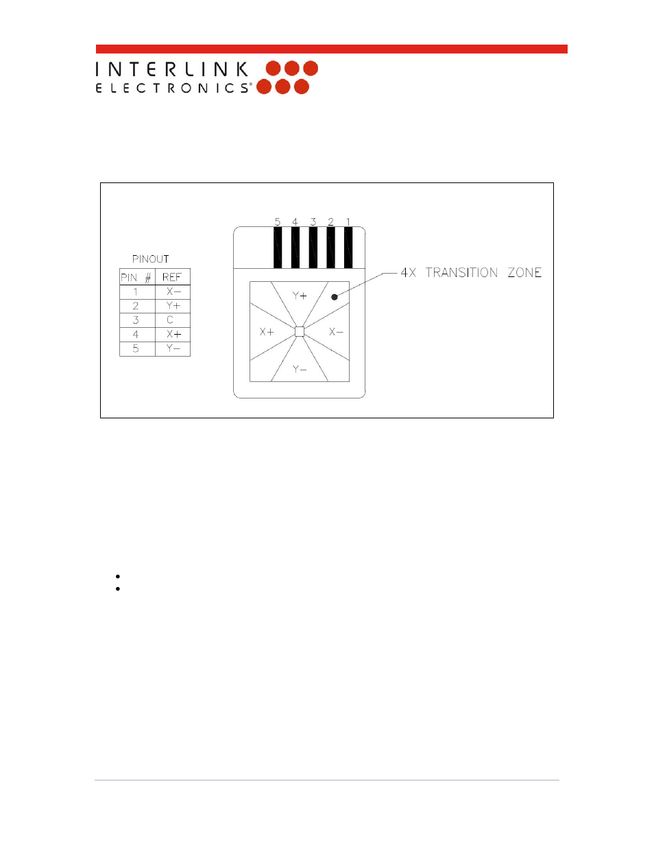 0 connection | Interlink Electronics 4-Zone FSR Mouse Sensor User Manual | Page 8 / 17