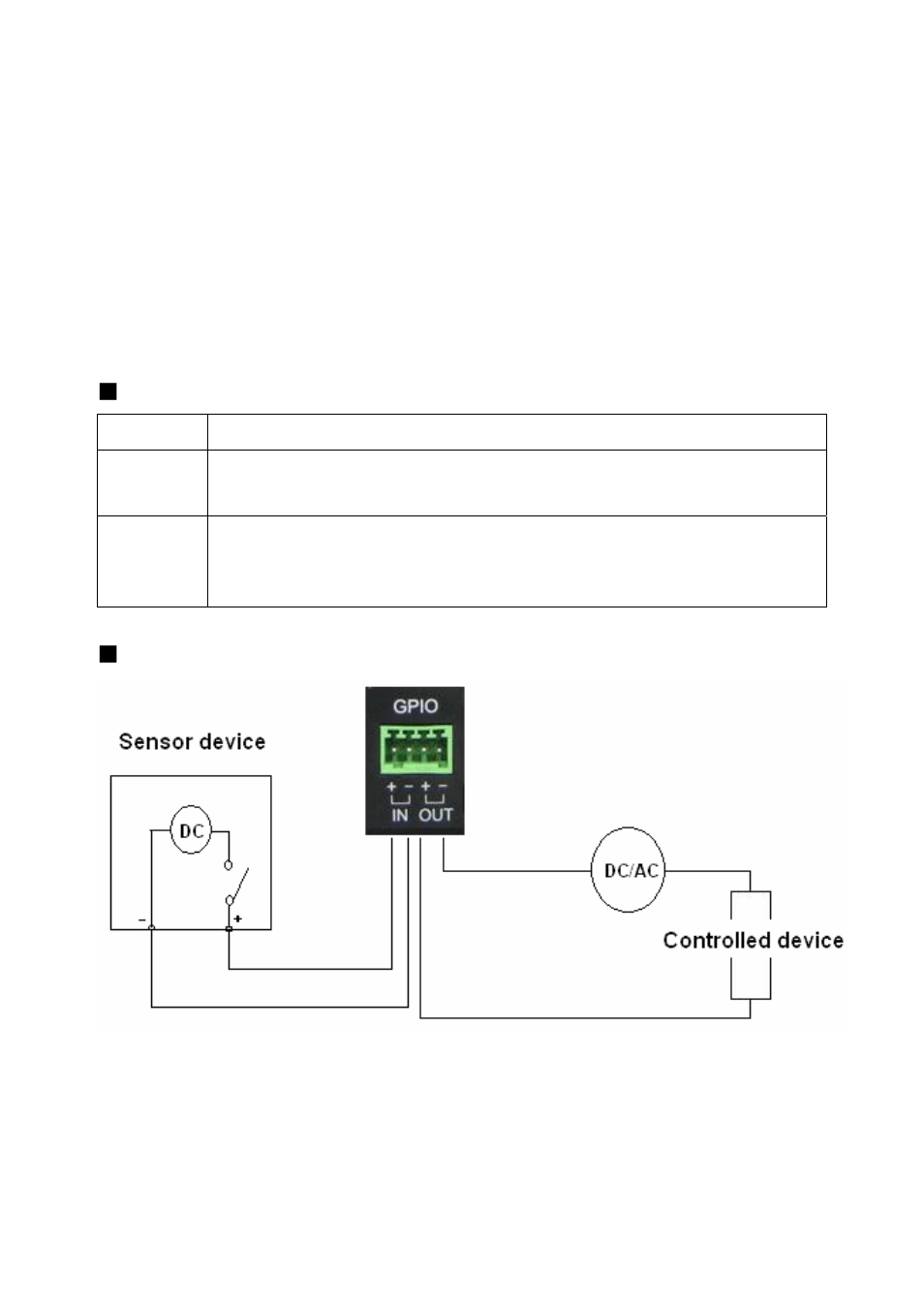 A.2 terminal application, Connector pin assignment, Interface schematic | IPUX ICS2300 Advanced Installation Guide User Manual | Page 64 / 73