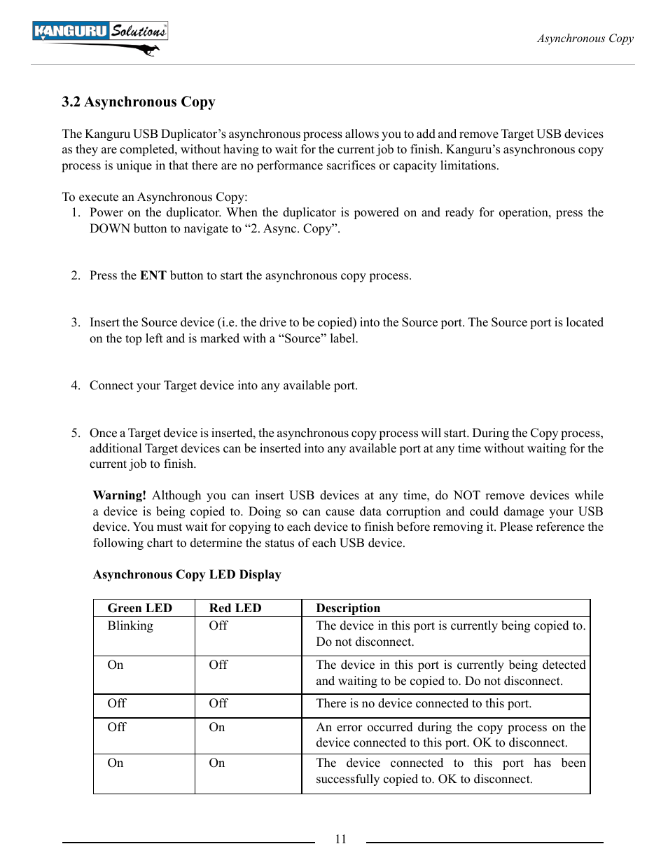 Asynchronous copy | Kanguru U2D2 User Manual | Page 11 / 26