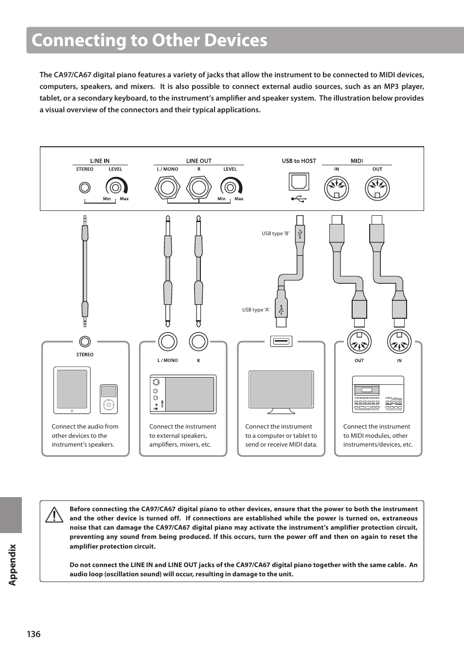 Connecting to other devices | Kawai CA97 User Manual | Page 136 / 152