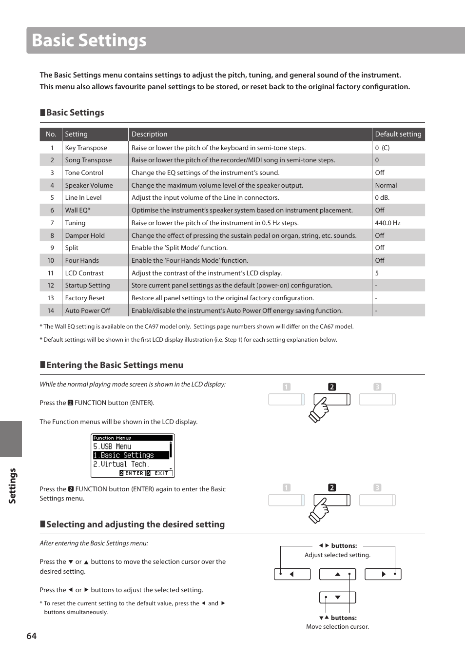Basic settings, Set tings, Entering the basic settings menu | Selecting and adjusting the desired setting | Kawai CA97 User Manual | Page 64 / 152