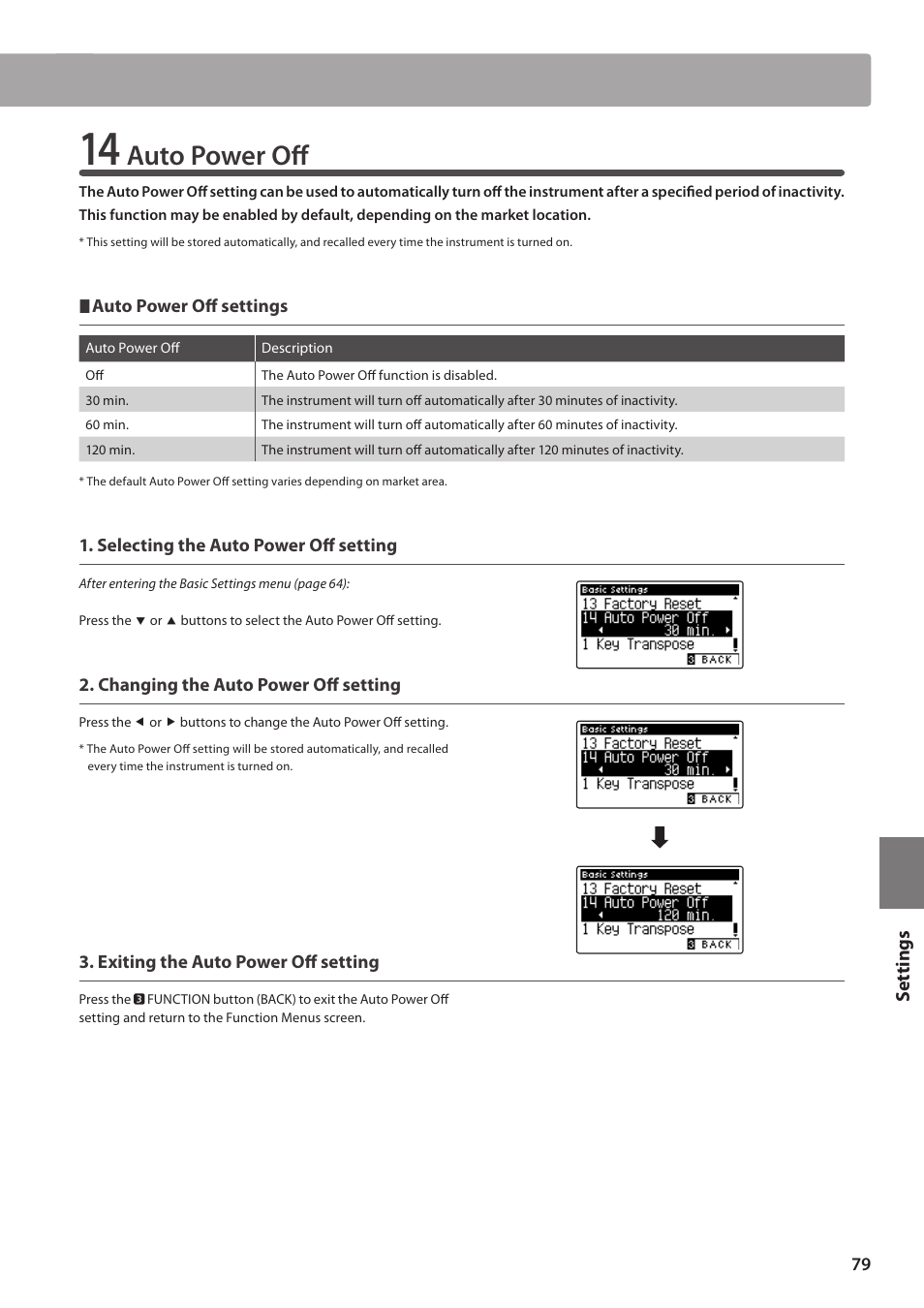 Auto power off | Kawai CA97 User Manual | Page 79 / 152