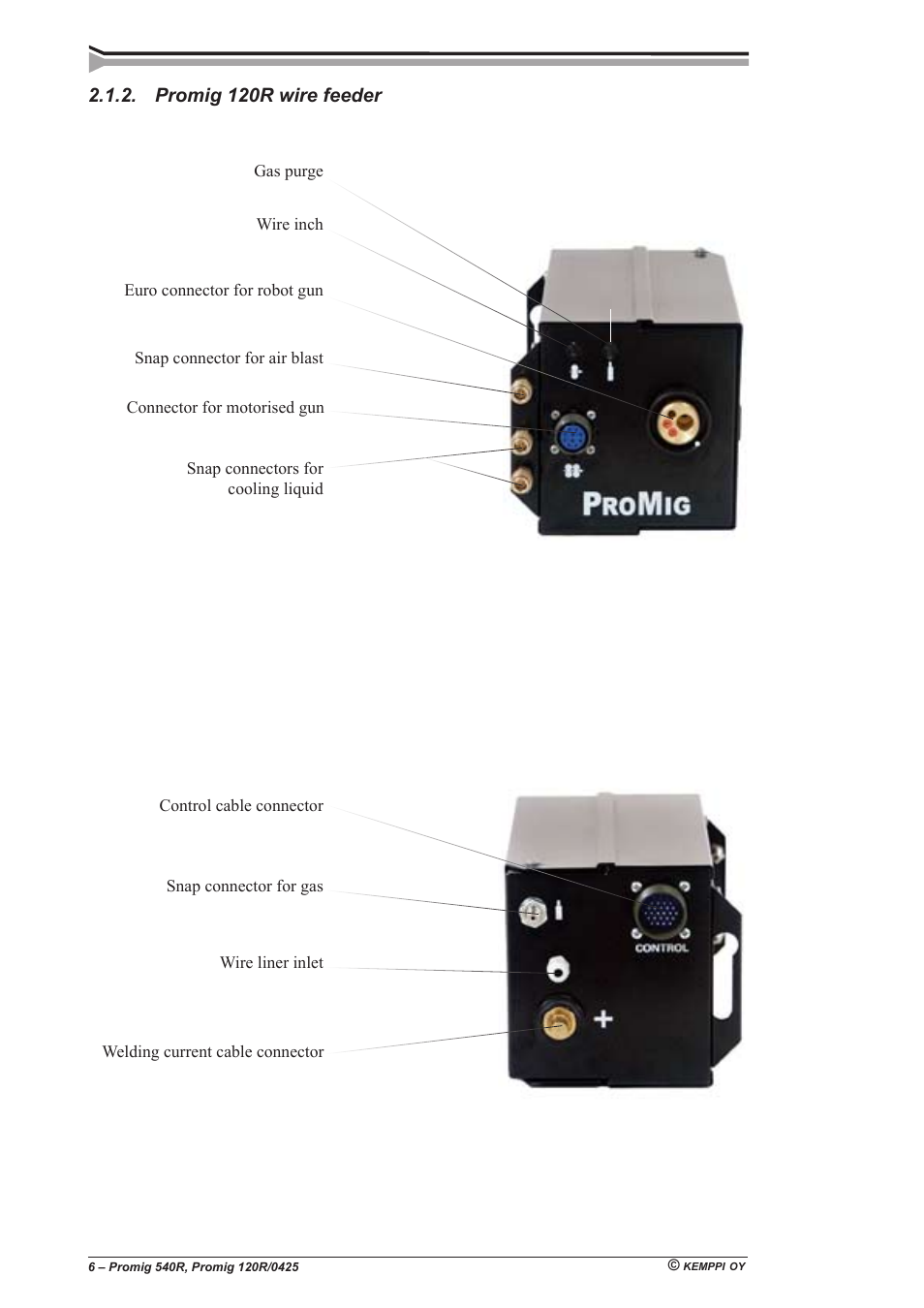 Promig 120r wire feeder | Kemppi Promig 540R User Manual | Page 6 / 20