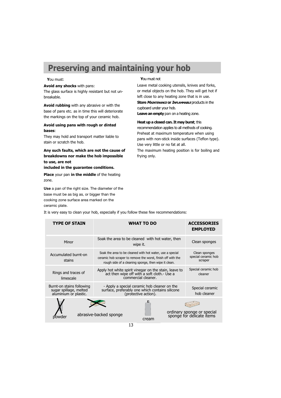 Preserving and maintaining your hob | Kleenmaid IVK61 User Manual | Page 13 / 17