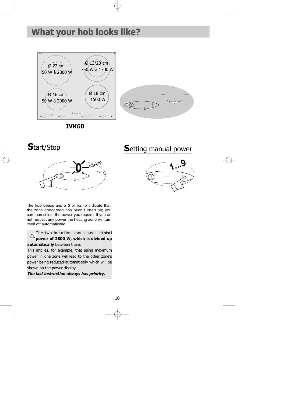 What your hob looks like, Tart/stop, Etting manual power | Kleenmaid IVK60 User Manual | Page 11 / 18
