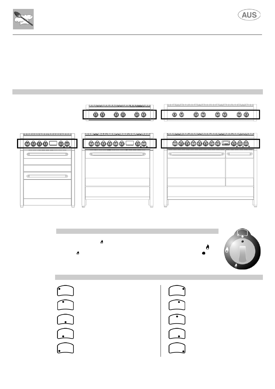 Instructions for the user, Description of controls | Kleenmaid S9 February 2006 User Manual | Page 17 / 48