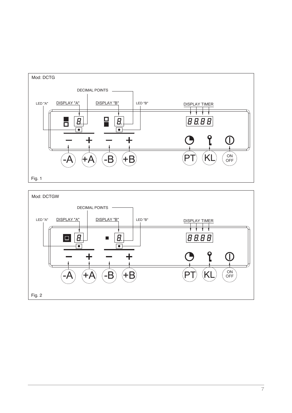 A +a -b +b, Pt kl | Kleenmaid DCTG User Manual | Page 7 / 16