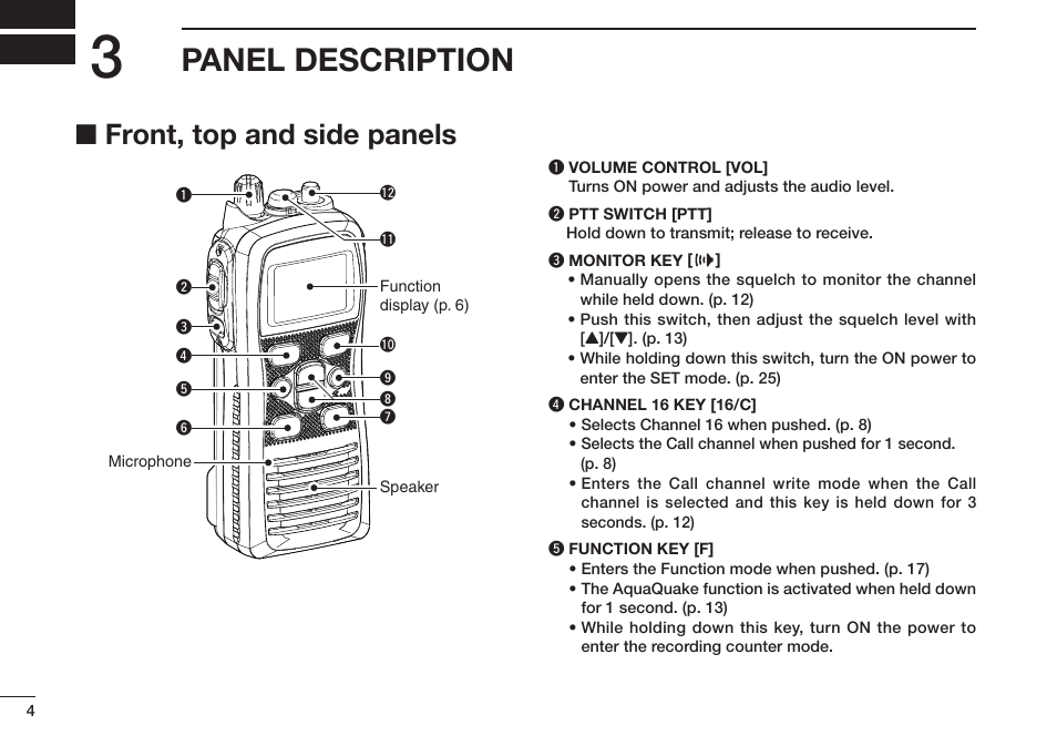 Panel description, Front, top and side panels | Icom IC-M73 Plus User Manual | Page 12 / 56