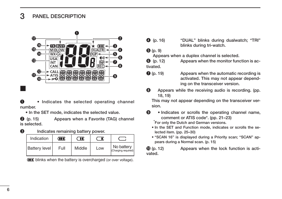 Icom IC-M73 Plus User Manual | Page 14 / 56