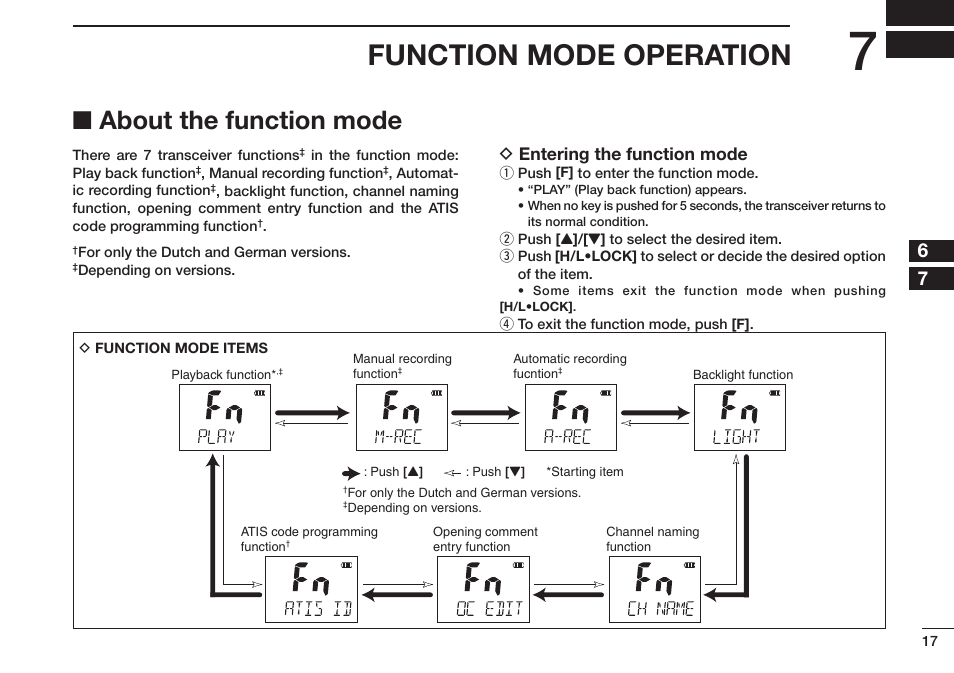 Function mode operation, About the function mode | Icom IC-M73 Plus User Manual | Page 25 / 56